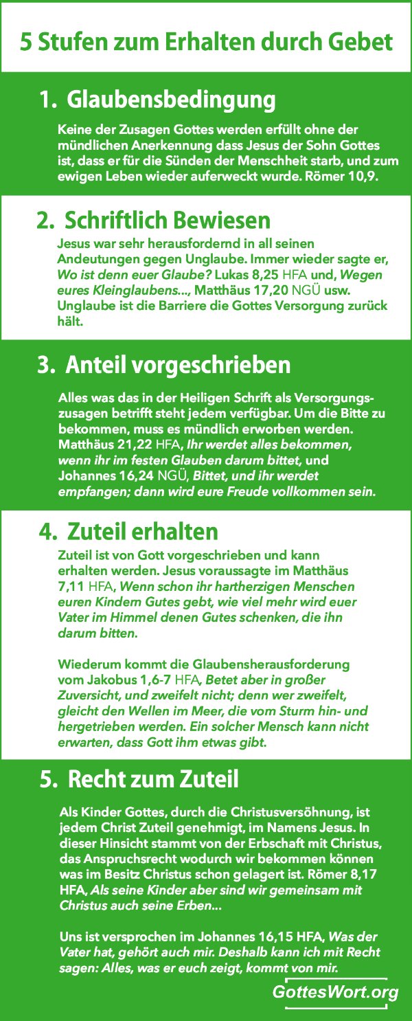 5 Stufen zum Erhalten durch Gebet
Weiterlesen: https://www.gottes-wort.com/bitten.html