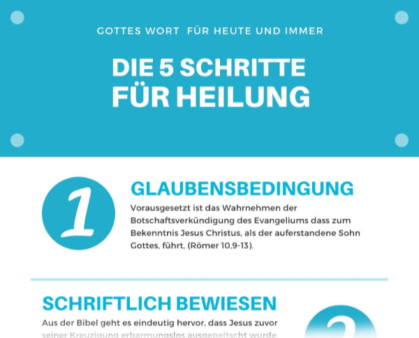 ✚ Das Wochenblatt Newsletter kommt kostenlos jede Woche. Der Inhalt sowie unter anderem die 5 Schritte für Heilung sind einfach zu erhalten. 
Abonniere: https://www.gottes-wort.com/wochenblatt.html