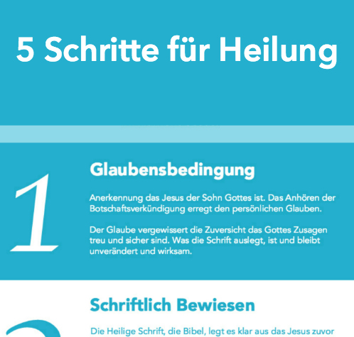 Download diese 5 Schritte JETZT